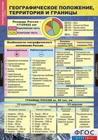 Комплект таблиц. География России. Природа и население. 8 класс. - fgospostavki.ru - Полевской