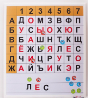 Магнитная доска "Фонетические шахматы" - fgospostavki.ru - Полевской
