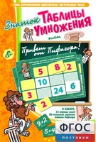 Знаток таблицы умножения - fgospostavki.ru - Полевской