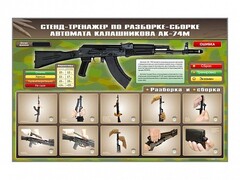 Стенд-тренажер по сборке-разборке автомата Калашникова АК-74М - fgospostavki.ru - Полевской