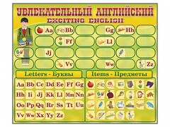 Комплект оборудования "Английский алфавит" с комплектом тематических магнитов - fgospostavki.ru - Полевской