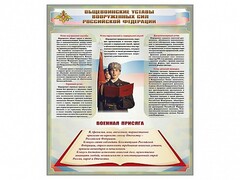 Стенд "Уставы. Закон военной службы. Военная присяга" - fgospostavki.ru - Полевской