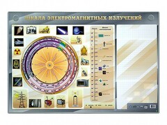 Интерактивный маркерный стенд "Шкала электромагнитных излучений" - fgospostavki.ru - Полевской