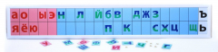 Магнитная доска "Лента букв" - fgospostavki.ru - Полевской