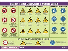 Таблица демонстрационная "Правила техники безопасности в кабинете физики" (винил 100x140) - fgospostavki.ru - Полевской