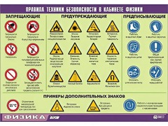 Таблица демонстрационная "Правила техники безопасности в кабинете физики" (винил 70x100) - fgospostavki.ru - Полевской
