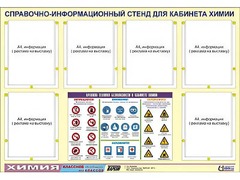 Стенд информационный "Правила техники безопасности в кабинете химии" (80х110, 6 карманов) - fgospostavki.ru - Полевской