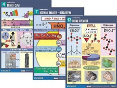 Комплект таблиц по химии демонстрационных "Неметаллы" (16 таблиц, формат А1, ламинированные) - fgospostavki.ru - Полевской