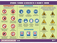 Таблица демонстрационная "Правила техники безопасности в кабинете химии" (винил 70х100) - fgospostavki.ru - Полевской