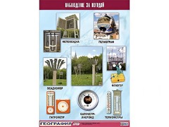 Таблица демонстрационная "Наблюдение за погодой" (винил 70*100) - fgospostavki.ru - Полевской