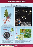 Таблица демонстрационная "Ориентирование на местности" (винил 70*100) - fgospostavki.ru - Полевской