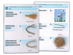 Коллекция "Лен" (начальная школа) - fgospostavki.ru - Полевской