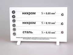 Прибор для демонстрации зависимости сопротивления проводника от его длины, сечения и материала - fgospostavki.ru - Полевской