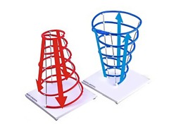 Модель "Циклон и антициклон" (демонстрационная) - fgospostavki.ru - Полевской