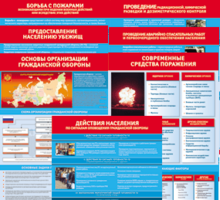 Комплект таблиц "Основы гражданской обороны (МЧС РФ)" 13 штук. - fgospostavki.ru - Полевской