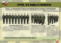 Комплект плакатов "Строевая подготовка" - fgospostavki.ru - Полевской
