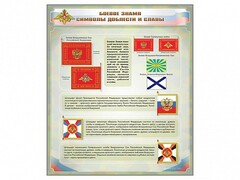 Стенд "Боевое знамя. Символы доблести и славы" - fgospostavki.ru - Полевской