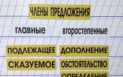 Набор магнитных карточек "Члены предложения" (фон жёлтый) - fgospostavki.ru - Полевской