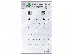 Интерактивный стенд "Таблица Сивцева" - fgospostavki.ru - Полевской