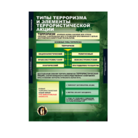 Комплект таблиц. ОБЖ. Терроризм. - fgospostavki.ru - Полевской