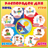 Стенд "Распорядок дня" - fgospostavki.ru - Полевской