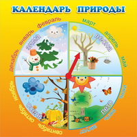 Стенд "Календарь природы" 0.5x0.5 - fgospostavki.ru - Полевской
