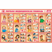 Стенд "Первая помощь" - fgospostavki.ru - Полевской