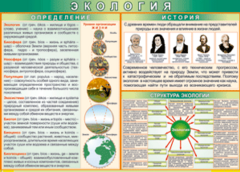 Таблица "Экология. Определения и история" (100х140 сантиметров, винил) - fgospostavki.ru - Полевской