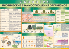 Таблица "Биотические взаимоотношения организмов" (100х140 сантиметров, винил) - fgospostavki.ru - Полевской