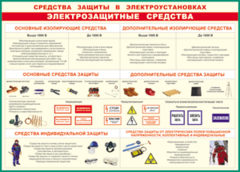 Таблица "Средства защиты в электроустановках" (100х140 сантиметров, винил) - fgospostavki.ru - Полевской