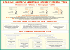 Таблица "Опасные факторы действия электрического тока" (100х140 сантиметров, винил) - fgospostavki.ru - Полевской
