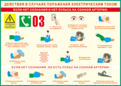Таблица "Действия в случае поражения электрическим током" (100х140 сантиметров, винил) - fgospostavki.ru - Полевской