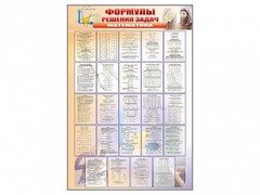 Стенд "Формулы для решения задач по математике" - fgospostavki.ru - Полевской