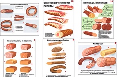 Плакаты ПРОФТЕХ "Ассортимент колбасной и мясной продукции" (11 пл, винил, 70х100) - fgospostavki.ru - Полевской
