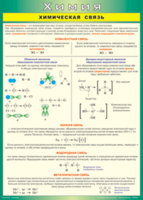 Таблица "Химическая связь" (100х140 сантиметров, винил) - fgospostavki.ru - Полевской