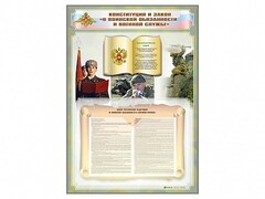 Стенд-уголок "Конституция Российской Федерации и Федеральный закон "О воинской обязанности и военной службе" - fgospostavki.ru - Полевской