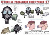Комплект плакатов "Средства защиты органов дыхания. Противогазы, респираторы" - fgospostavki.ru - Полевской
