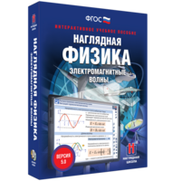 Наглядная физика. Электромагнитные волны - fgospostavki.ru - Полевской