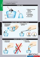 Комплект таблиц. Химия. Инструктивные таблицы. - fgospostavki.ru - Полевской
