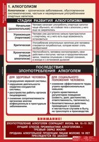 Комплект таблиц. ОБЖ. Факторы, разрушающие здоровье человека. - fgospostavki.ru - Полевской