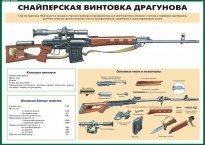 Комплект плакатов "Огневая подготовка" (10 плакатов) - fgospostavki.ru - Полевской