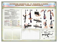Стенд-уголок маркерный "Техника безопасности. Устройство, сборка и разборка автомата АК-74. Нормативы" - fgospostavki.ru - Полевской