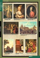 Комплект таблиц. Искусство. Мировая художественная культура. Стили и направления в русской живописи. - fgospostavki.ru - Полевской