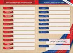 Фрагмент (демонстрационный) маркерный (двухсторонний) "Разбор по частям речи, разбор слова по составу и звуко-буквенный анализ слова" - fgospostavki.ru - Полевской