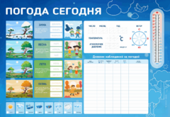 Стенд-уголок маркерный "Погода сегодня" - fgospostavki.ru - Полевской