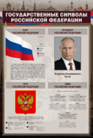 Стенд "Государственные символы Российской Федерации" - fgospostavki.ru - Полевской