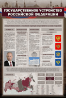 Стенд "Государственное устройство Российской Федерации" Вариант 2 - fgospostavki.ru - Полевской