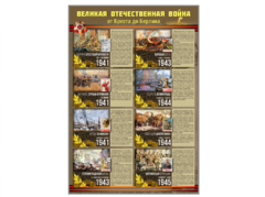 Стенды "Великая Отечественная война от Бреста до Берлина" - fgospostavki.ru - Полевской