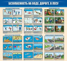 Стенд "Безопасность на воде, дороге, в лесу" - fgospostavki.ru - Полевской