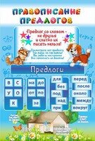 Стенд "Правописание предлогов" - fgospostavki.ru - Полевской